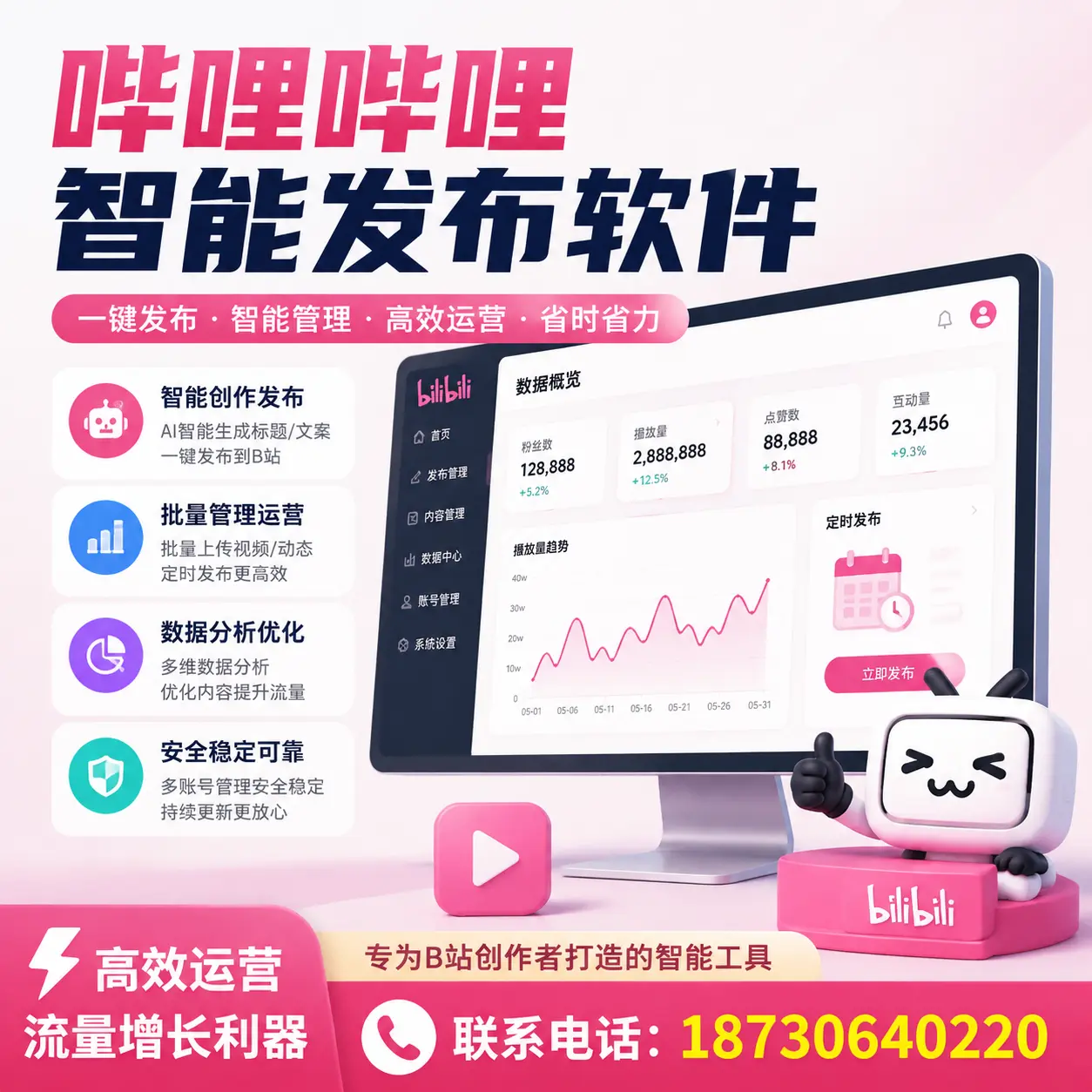 如何评估哔哩哔哩智能发布软件的ROI？榆林 企业必读